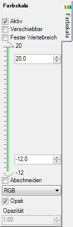 Farbskala-Steuerung bei der Visualisierung in AnTherm