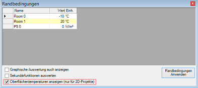 Oberflchentemperaturen