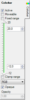 Colour Bar control during visualisation in AnTherm