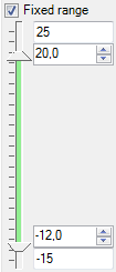 Fixing the Value Range