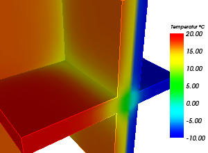 thermal bridge analysis by showing temperature distribution on the surface of the modelled component