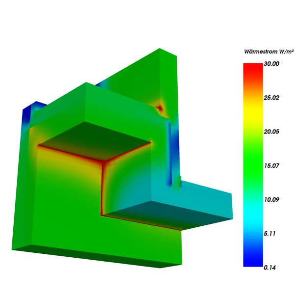 Falschfarbenbild der Wrmestromdichte - Ergebnisdarstellung die Verteilung der Wrmestromdichte im modellierten Ausschnitt in Form eines Falschfarbenbilds.